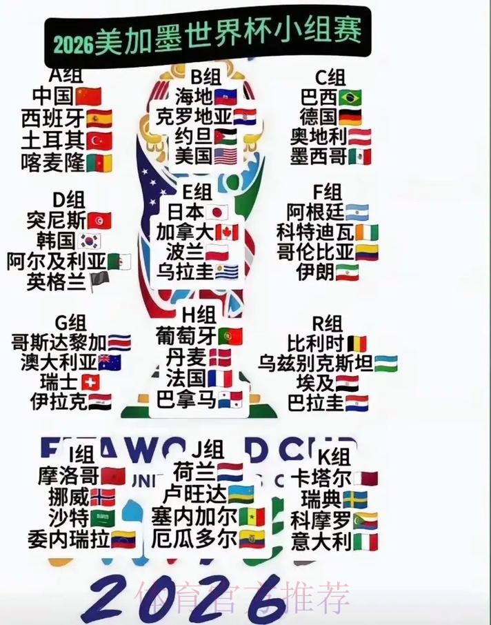 2026美加墨世界杯参赛球队技巧 2026美加墨世界杯参赛球队技巧