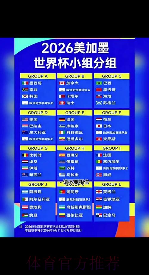 2026世界杯小组赛积分技巧 2026世界杯小组赛积分技巧